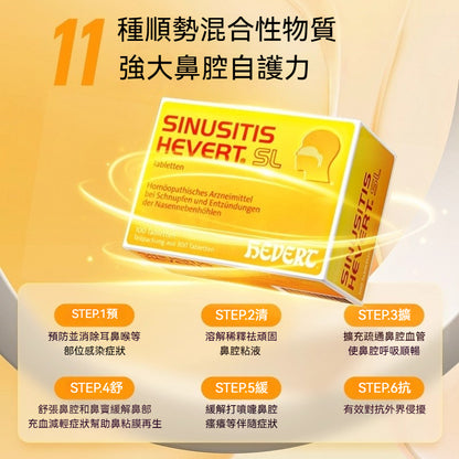 Hevert 菲德 鼻竇炎過敏修復鼻腔黏膜
