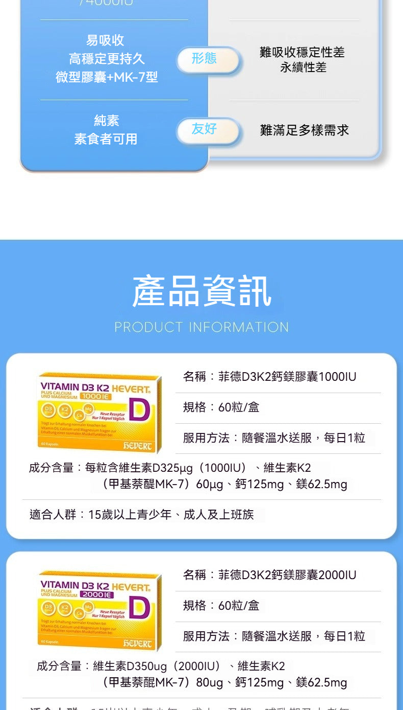 組合商品 Hevert 菲德 維生素D3 K2  1000/2000/4000 IE