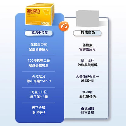 HEVERT菲德 銀杏葉片提取物 老年健忘、唸書補腦 保健品 300片