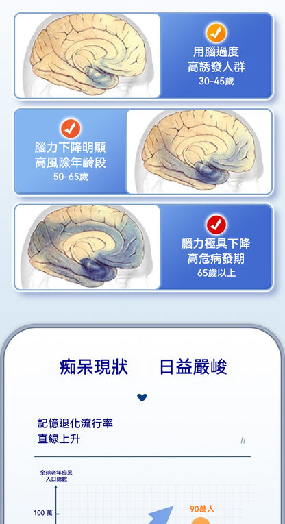HEVERT菲德 銀杏葉片提取物 老年健忘、唸書補腦 保健品 300片