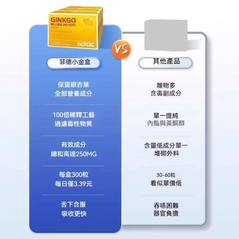 組合商品 Hevert 菲德 Ginkgo Biloba 銀杏葉片劑-減緩動脈硬化 100 Stk.