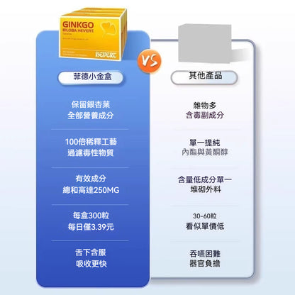 組合商品 Hevert 菲德 Ginkgo Biloba 銀杏葉片劑-減緩動脈硬化 100 Stk.